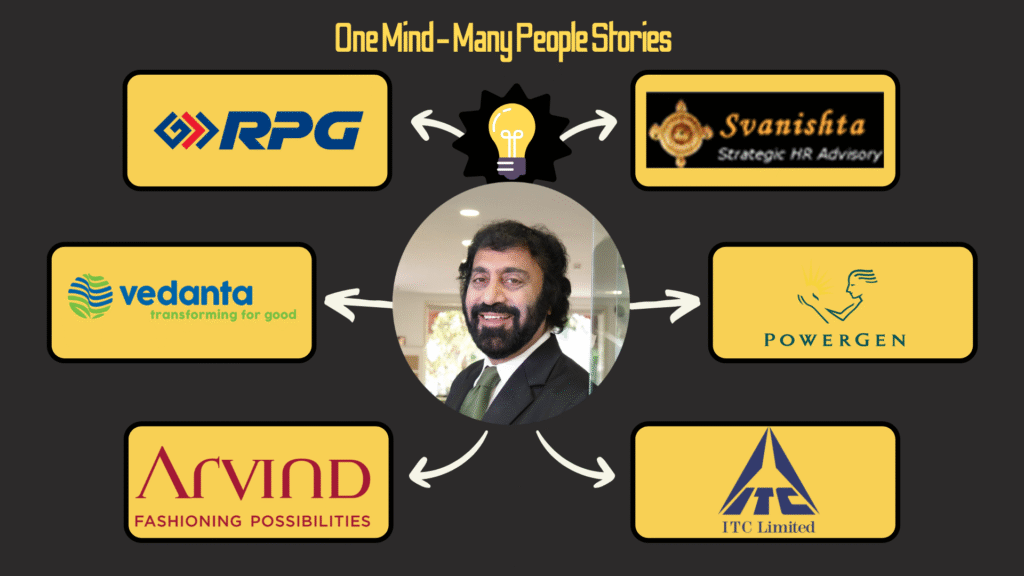 colorful illustrative mind map brainstorm